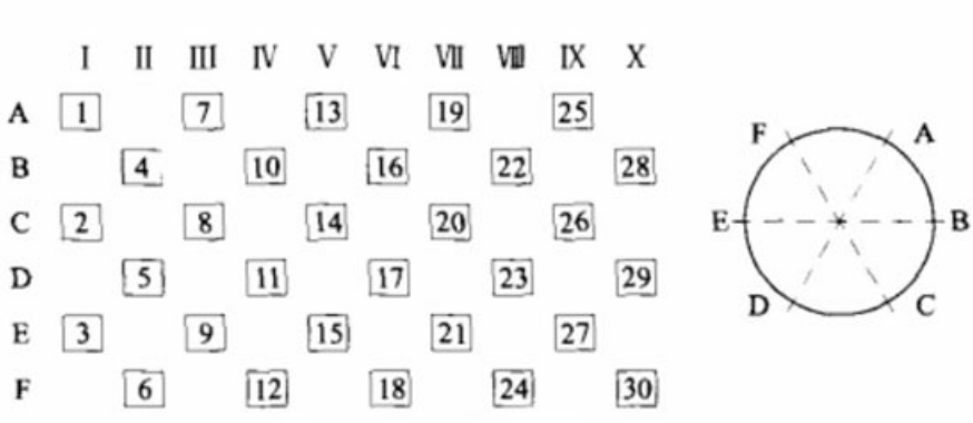 破碎機錘頭配重方法_20210408113415.png 破碎機錘頭配重方法